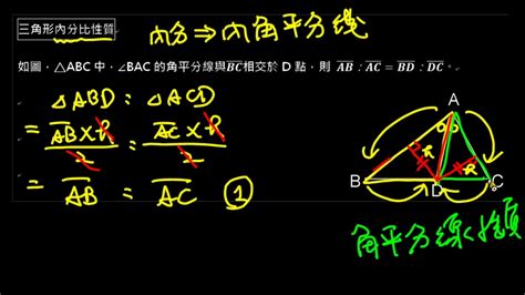 內分比|【內分比定理】有熊老師陪你教數學 國三上第八集